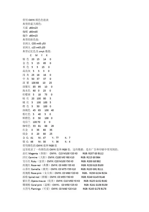常用CMYK颜色值