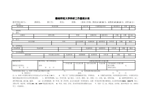 赣南师范大学科研工作量统计表