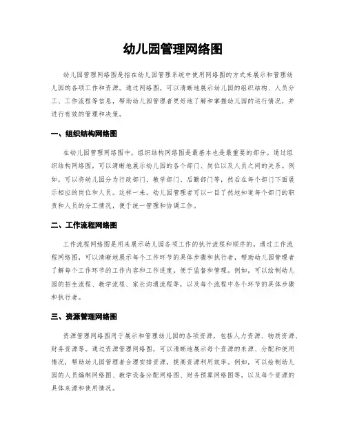 幼儿园管理网络图