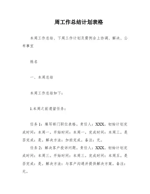 周工作总结计划表格