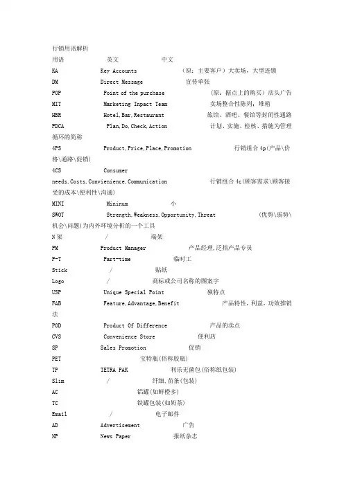 快消品英文缩写