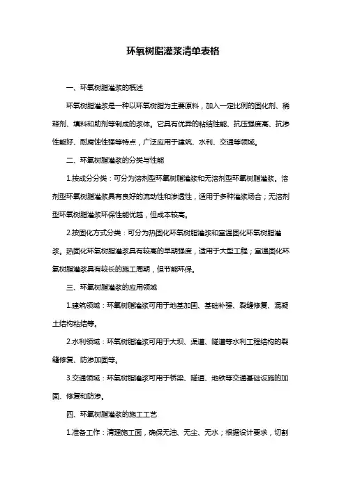 环氧树脂灌浆清单表格