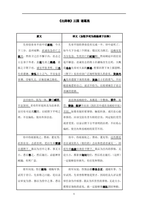 初中语文 九年级下册第六单元第23课《出师表》实词翻译文意理解