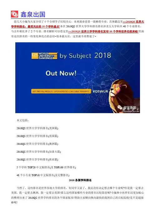 快查!2018QS世界大学学科排名48个专业TOP10中文版!