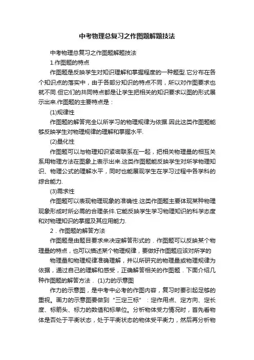 中考物理总复习之作图题解题技法
