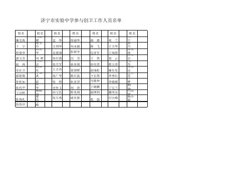 实验中学参与创卫工作人员名单
