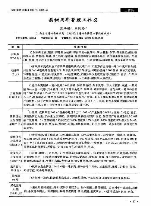 梨树周年管理工作历
