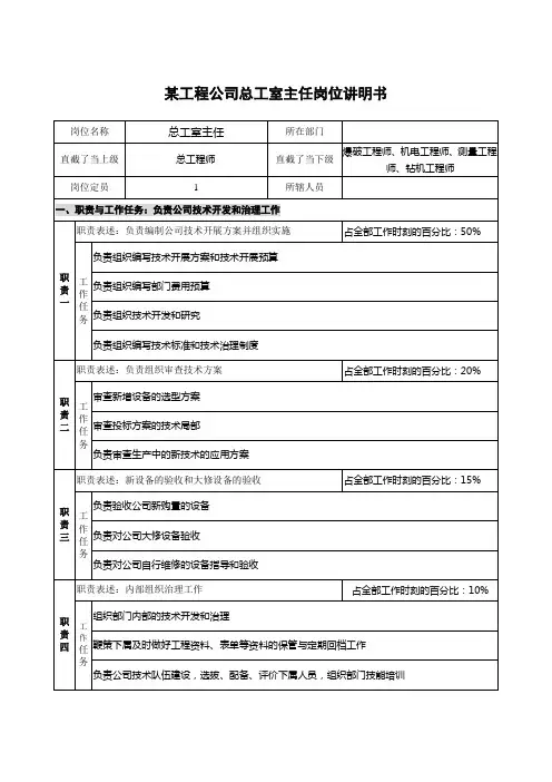 某工程公司总工室主任岗位说明书.