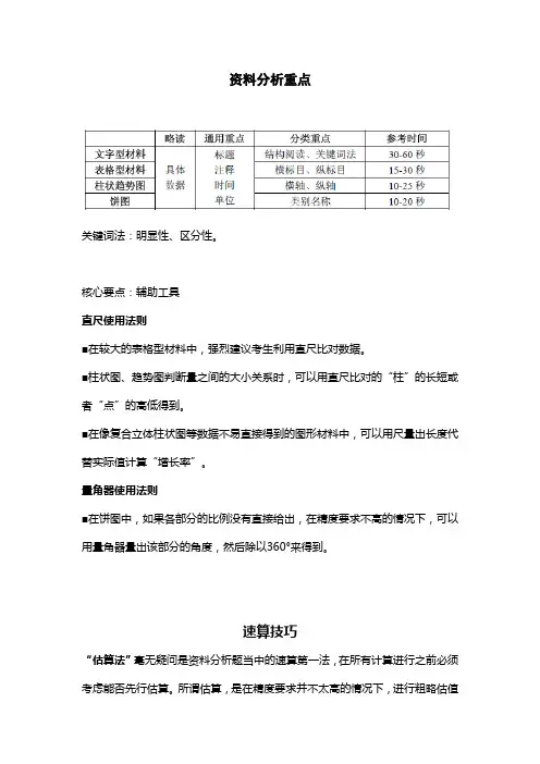 资料分析重点