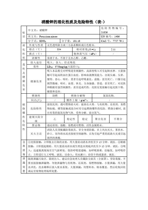 硝酸钾的理化性质及危险特性(表-)