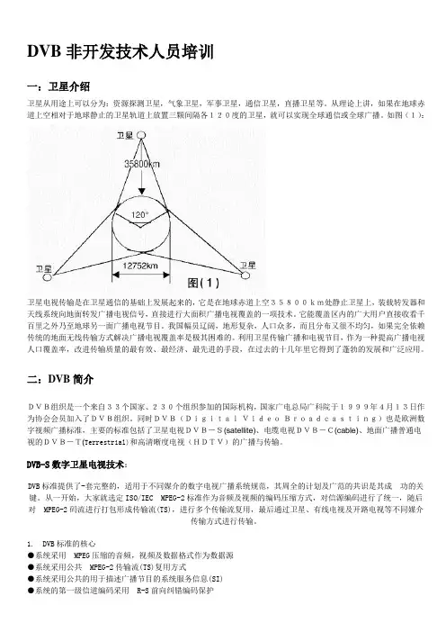 DVB相关知识培训要点