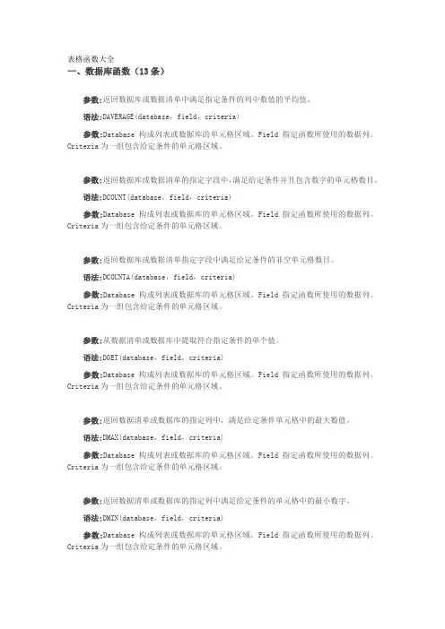 Excel表格函数大全