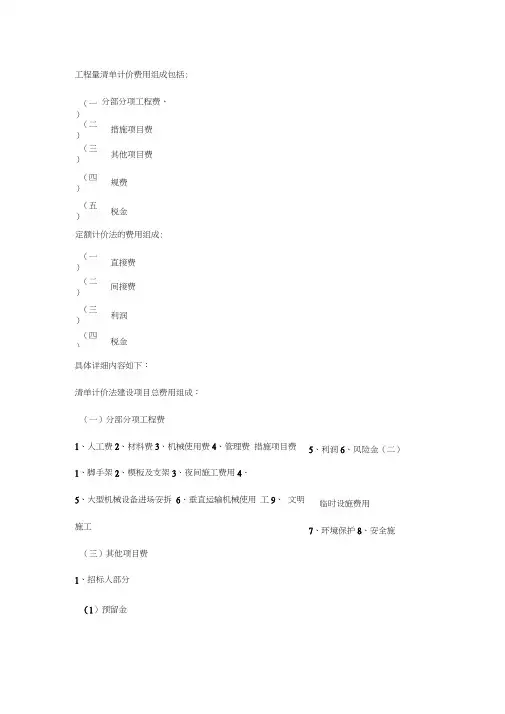 工程量清单计价费用组成