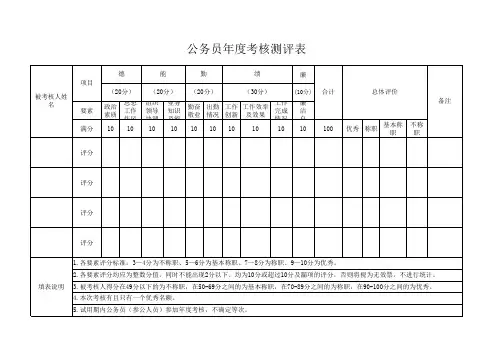 公务员年度测评表(空表)