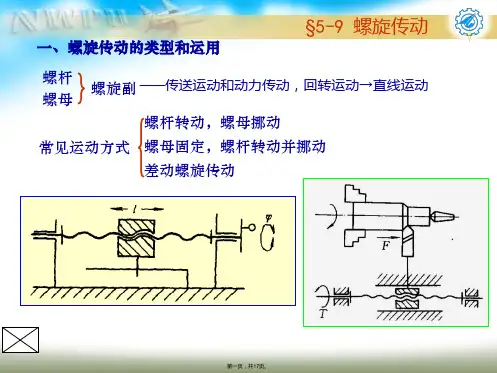 螺旋传动螺旋传动(共17张PPT)优秀
