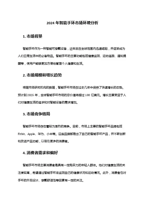 2024年智能手环市场环境分析