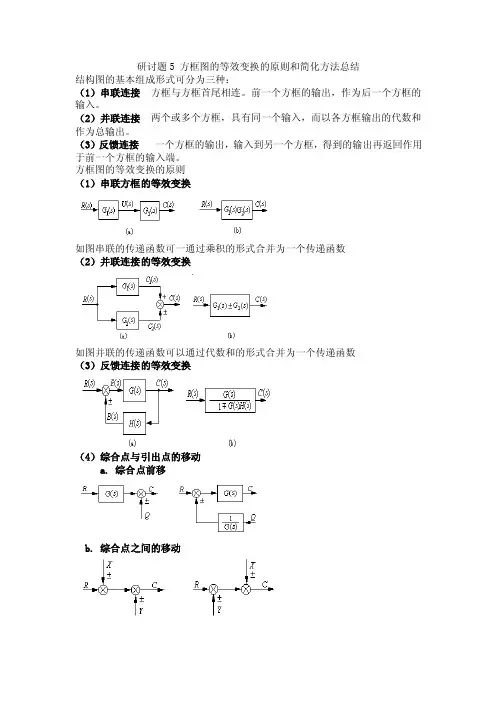 研讨题5方框图的等效变换的原则和简化方法总结