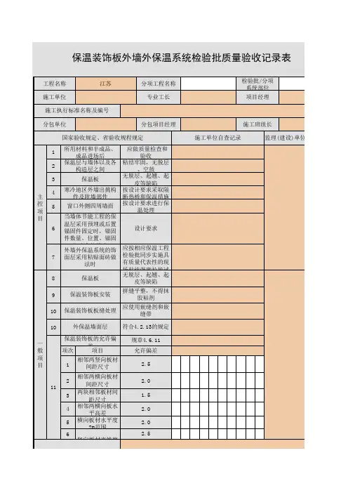 保温装饰板外墙外保温系统检验批质量验收记录表