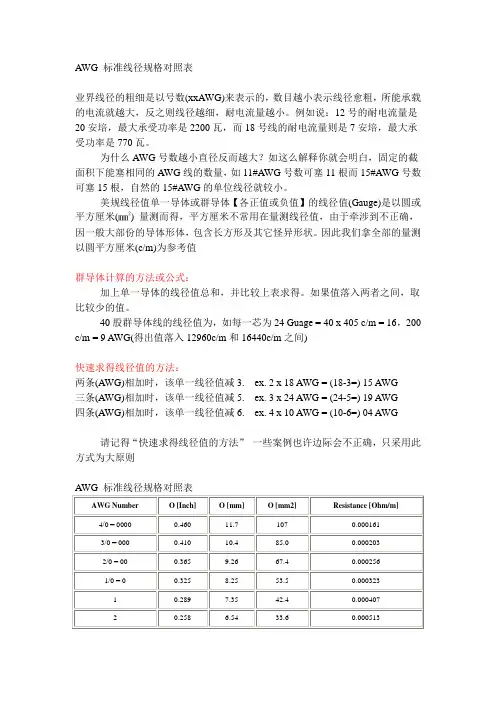 AWG 标准线径规格对照表