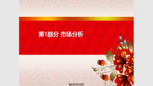 金融网点一点一策方案模板.pptx