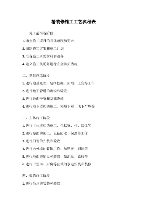精装修施工工艺流程表