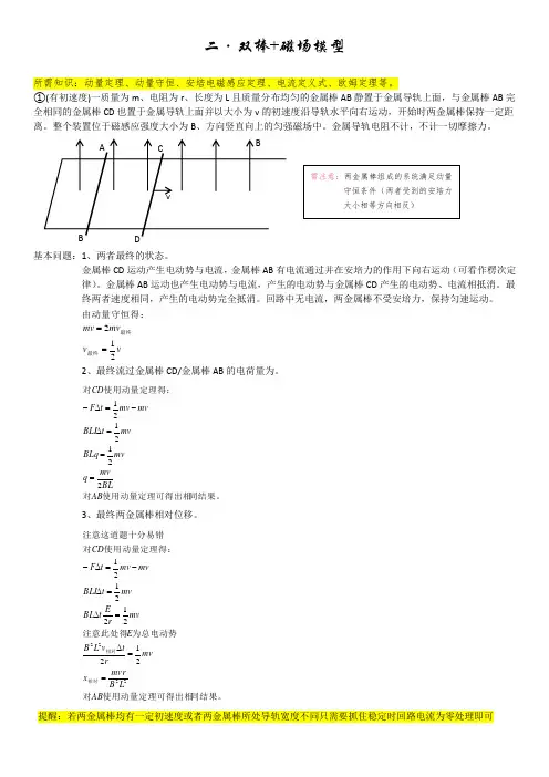 高中物理双棒+磁场模型汇总