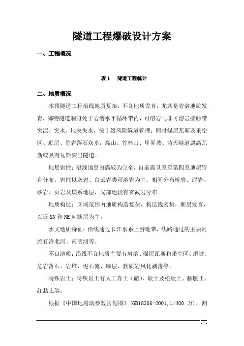 隧道工程爆破设计方案