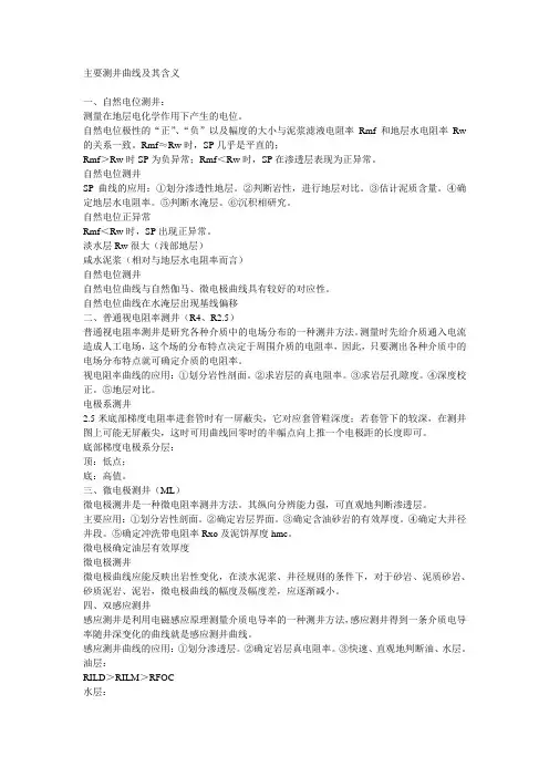 测井曲线原理