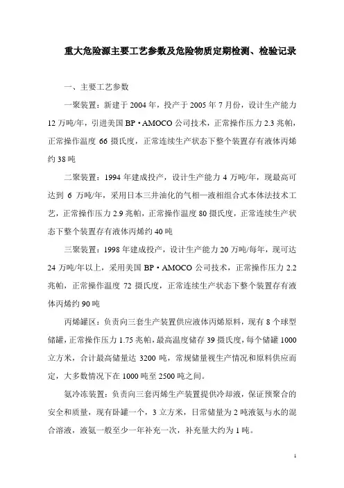 重大危险源主要工艺参数、危险物质定期检测、检验记录