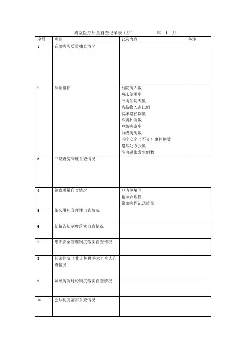(推荐)科室医疗质量自查记录(月)查表