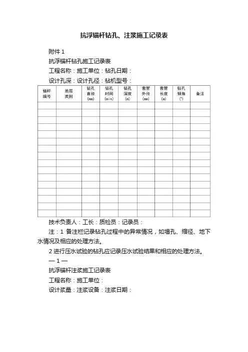 抗浮锚杆钻孔、注浆施工记录表