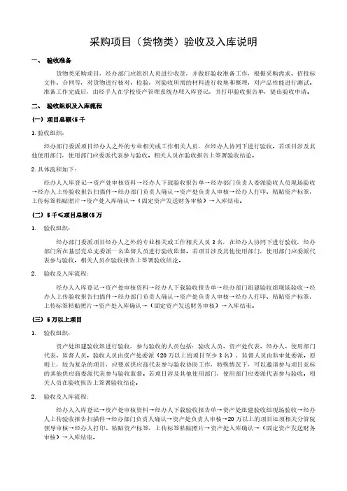 采购项目(货物类)验收及入库说明
