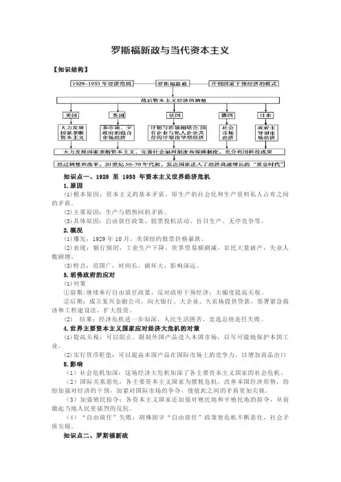 高中历史人民版必修二专题六 罗斯福新政与当代资本主义知识汇编