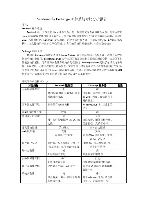 邮件系统的对比分析