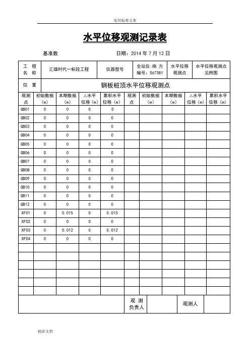 水平位移观测现用图解表