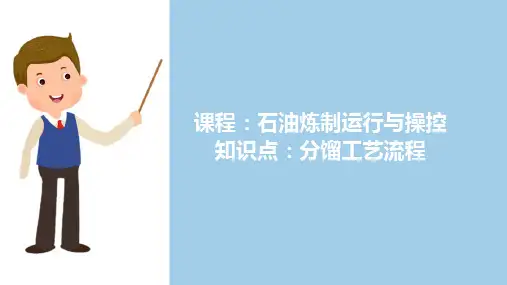 石油催化裂化—分馏系统工艺流程介绍