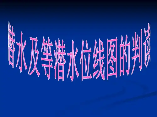 【高中地理】专题复习：潜水及等潜水位线图的判读ppt