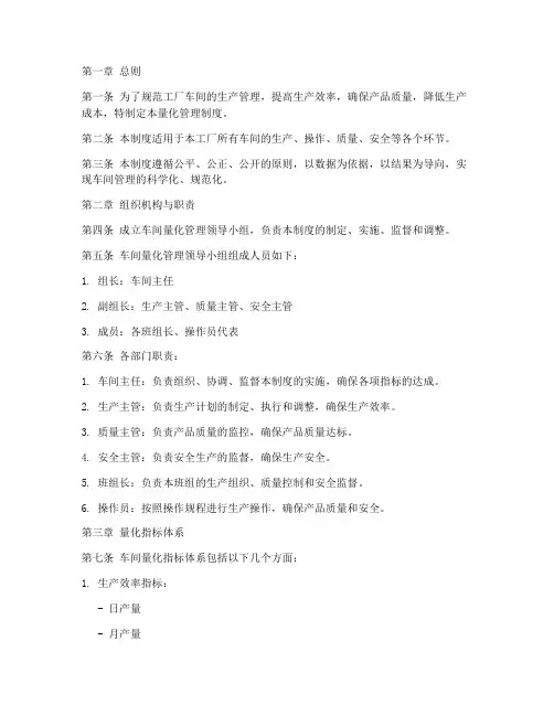 工厂车间量化管理制度