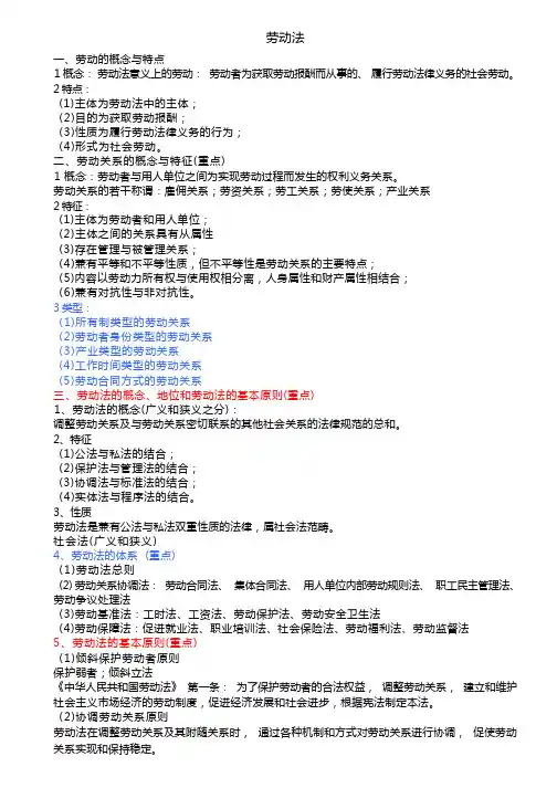 劳动法重点整理