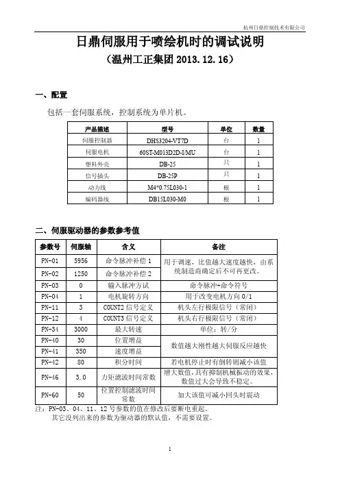 温州工正喷绘机
