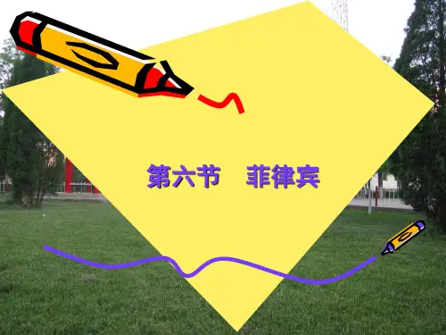 客源国-菲律宾