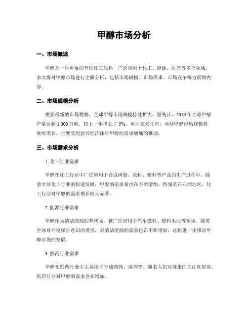 甲醇市场分析