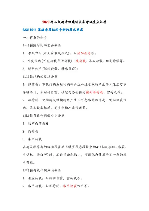 2020年二级建造师建筑实务考试高频考点重点汇总