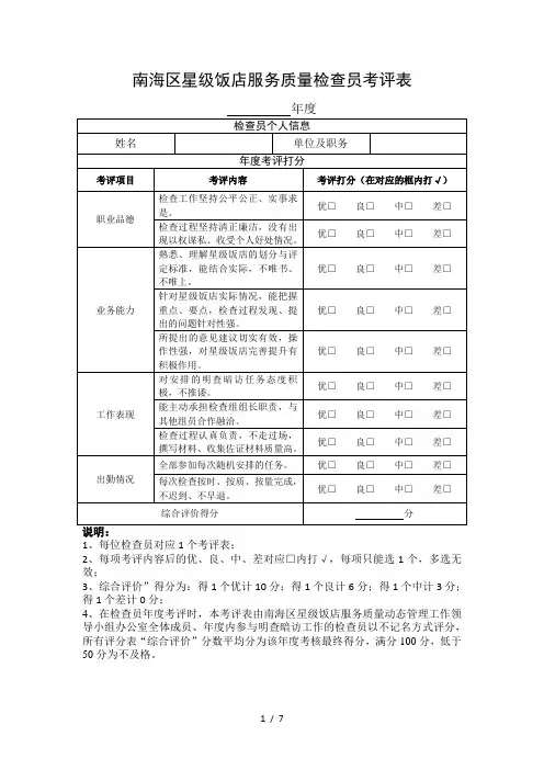 星级复评表格汇总