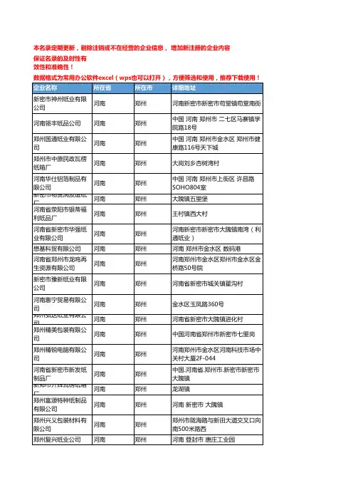 2020新版河南郑州包装用纸企业公司名录名单黄页联系方式大全167家