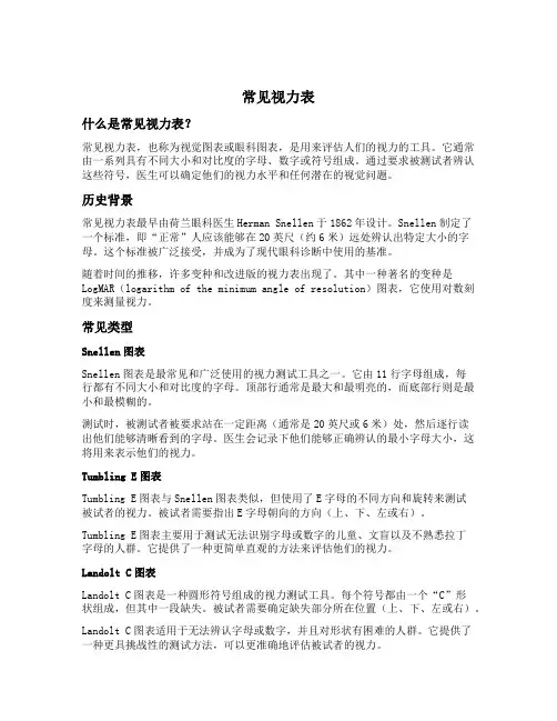 常见视力表