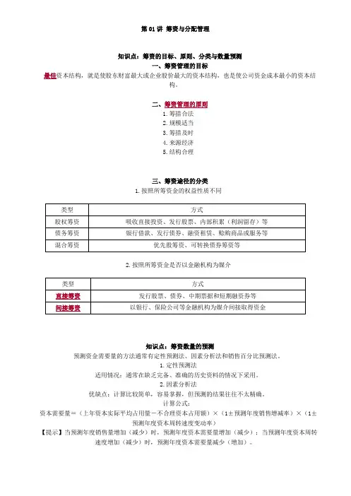 资产评估师 cpv 评估相关知识-筹资与分配管理