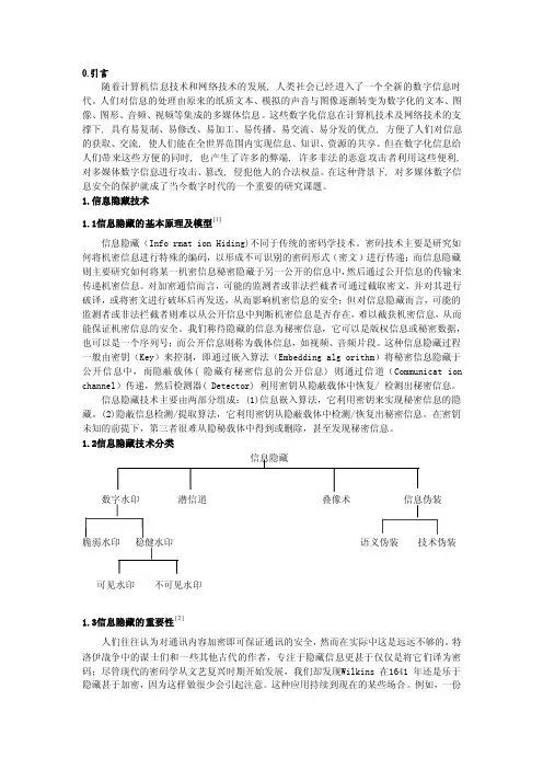 信息隐藏与数字水印