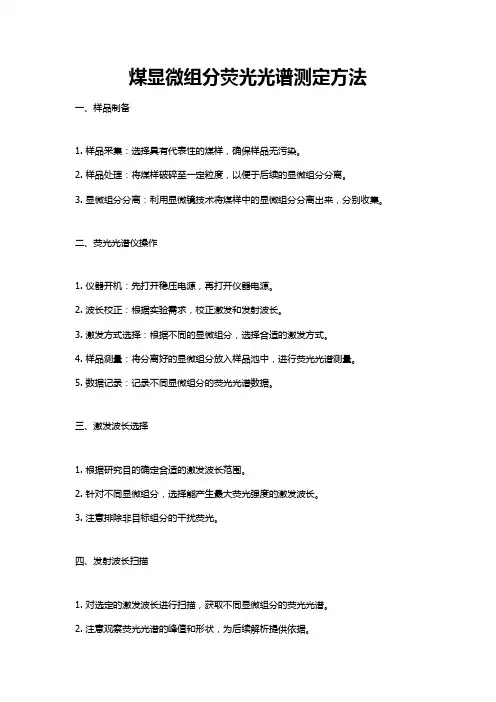 煤显微组分荧光光谱测定方法