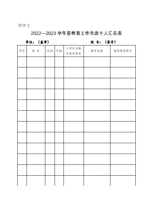2022-2023学年度教育工作先进个人推荐表、汇总表